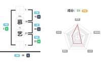 你的名字好吗？你的名字测试评分_神巴巴姓名网