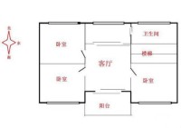 家居风水房朝向风水
