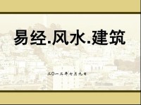 选房风水小知识风水与住宅布局