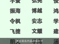 路宁可以表达一个人聪明、敏捷、安全、宽容、安居乐业、和平