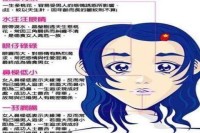 女人中深长家境好 如果一个女人有一个深刻的特征