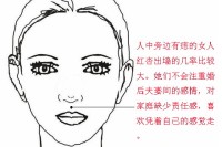 女人有痣,感情丰富 如果一个女人在人的位置有一点痣,这意味着