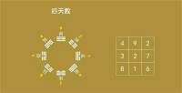 先天八卦图解方位公式大全(先天八卦方位公式有哪些)