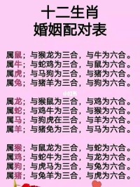 婚姻注重男女结合,结合生活可以更幸福