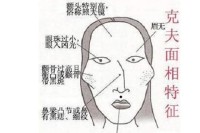 起节鼻的女人会克夫 如果一个女人的鼻子在鼻梁上有突出的特点