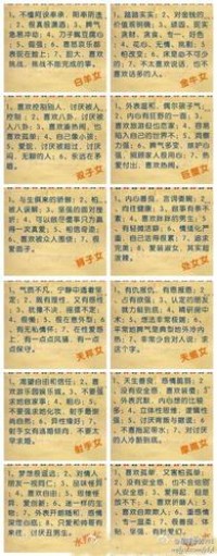 12星座个性特征,白羊座勇敢果断,冲动热情