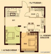 户型风水图100例(户型风水分析)
