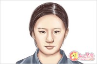 面相学图解高额头的女生好吗?