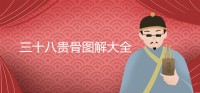 俗话说“美人在骨相”,其实骨相要比皮相更能够显现出一个人的美