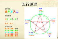 21种优秀富贵生活八字 顶级富贵八字的特点是什么