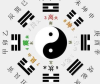 婴儿的名字按生日八字打100分(免费生日八字命名)
