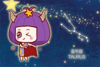 十二星座谁通常不喜欢节日?