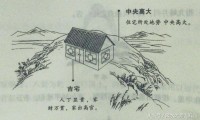 农村风水吉宅图(农村房屋三大风水吉宅)
