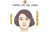 女性性欲大屁股 所谓的女性屁股扣小盆