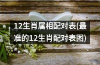 12生肖属相配对表(准的12生肖配对表图)