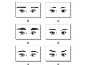 三角眉面相 有这种面部特征的人会充满信心和野心