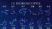 2024年十二星座的整体运势如何?