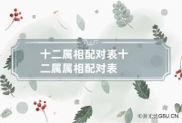 生肖搭配表是什么样的?