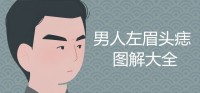 男人左眉头有痣图解大全