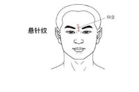 看男人眉毛知道性格