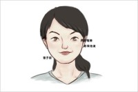 女性左眼跳24小时吉凶2024年 左眼跳的预兆是什么？ 